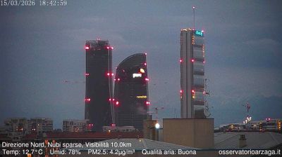 immagine della webcam nei dintorni di Milano Sella Nuova: webcam Milano City Life
