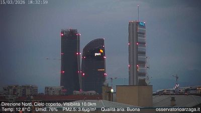 immagine della webcam nei dintorni di Milano: webcam Milano City Life