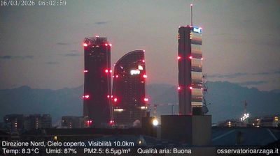 immagine della webcam nei dintorni di Garbagnate Milanese: webcam Milano City Life