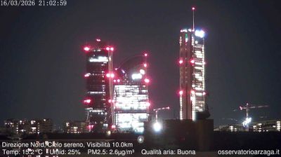 immagine della webcam nei dintorni di Milano Centrale: webcam Milano City Life