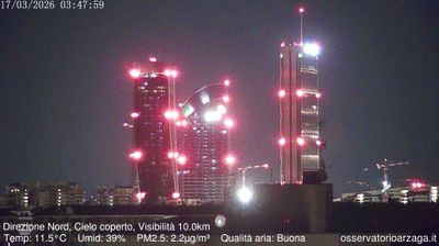immagine della webcam nei dintorni di Milano Centro Direzionale: webcam Milano City Life