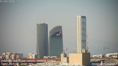immagine della webcam nei dintorni di Milano Sella Nuova: webcam Milano City Life