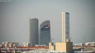 immagine della webcam nei dintorni di Milano Duomo: webcam Milano City Life