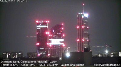 immagine della webcam nei dintorni di Milano Porta Romana: webcam Milano City Life