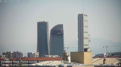 immagine della webcam nei dintorni di Milano San Siro: webcam Milano City Life