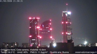 immagine della webcam nei dintorni di Milano Arzaga: webcam Milano City Life