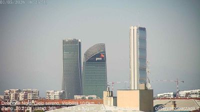 immagine della webcam nei dintorni di Garbagnate Milanese: webcam Milano City Life