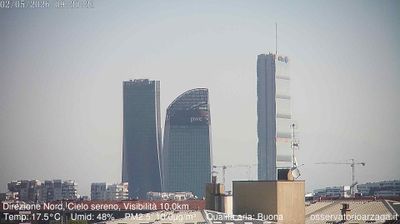 immagine della webcam nei dintorni di Milano Grigioni: webcam Milano City Life