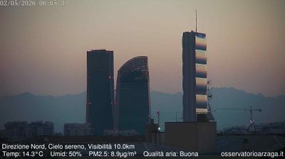 immagine della webcam nei dintorni di Passirana: webcam Milano City Life