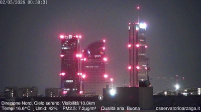 immagine della webcam nei dintorni di Garbagnate Milanese: webcam Milano City Life