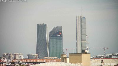 immagine della webcam nei dintorni di Milano Stazione Centrale: webcam Milano City Life
