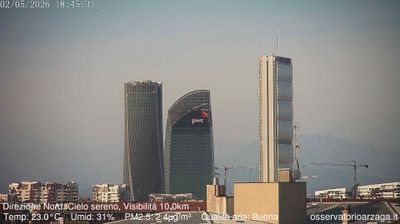 immagine della webcam nei dintorni di Passirana: webcam Milano City Life