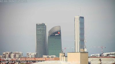 immagine della webcam nei dintorni di Milano Bruzzano: webcam Milano City Life