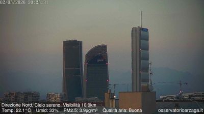 immagine della webcam nei dintorni di Sordio: webcam Milano City Life