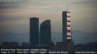 immagine della webcam nei dintorni di Passirana: webcam Milano City Life