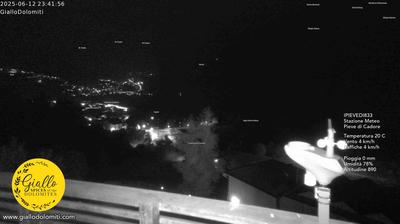 immagine della webcam nei dintorni di Calalzo di Cadore: webcam Pieve di Cadore