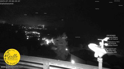 immagine della webcam nei dintorni di Pianaz: webcam Pieve di Cadore