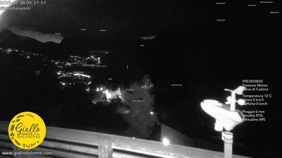 immagine della webcam nei dintorni di Forni di Sopra: webcam Pieve di Cadore