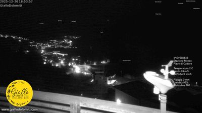 immagine della webcam nei dintorni di San Vito di Cadore: webcam Pieve di Cadore