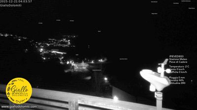 immagine della webcam nei dintorni di Santo Stefano di Cadore: webcam Pieve di Cadore