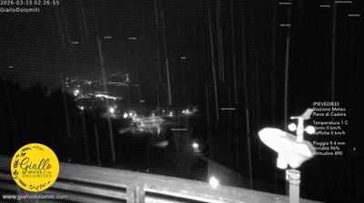 immagine della webcam nei dintorni di Pianaz: webcam Pieve di Cadore