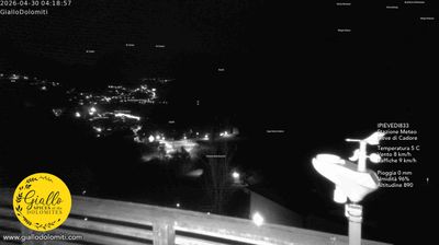 Preview delle webcam di Pieve di Cadore