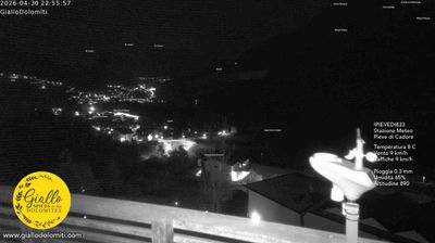 immagine della webcam nei dintorni di Calalzo di Cadore: webcam Pieve di Cadore