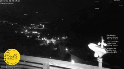 immagine della webcam nei dintorni di Vodo Cadore: webcam Pieve di Cadore