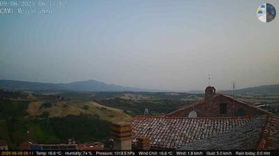 Preview delle webcam di Fabro › Nord-Ovest: Monte Cetona