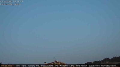 Preview delle webcam di Fabro › Ovest
