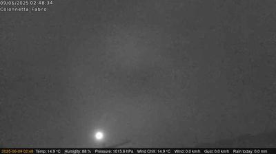 immagine della webcam nei dintorni di Abbadia San Salvatore: webcam Fabro