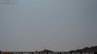 immagine della webcam nei dintorni di Panicale: webcam Fabro