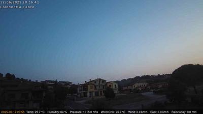 immagine della webcam nei dintorni di Magione: webcam Fabro