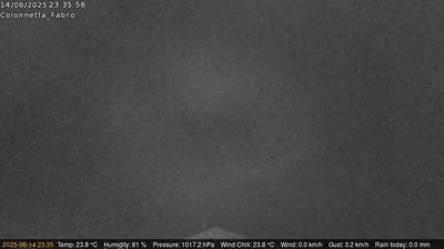 immagine della webcam nei dintorni di Magione: webcam Fabro