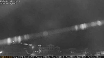 Preview delle webcam di Fabro