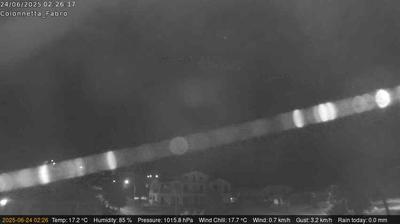 immagine della webcam nei dintorni di Perugia: webcam Fabro