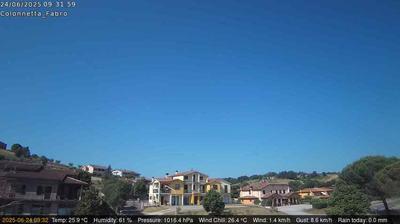 immagine della webcam nei dintorni di Acquapendente: webcam Fabro