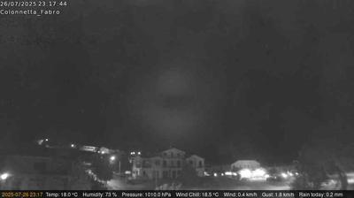 immagine della webcam nei dintorni di Castell'Azzara: webcam Fabro