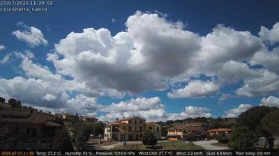 immagine della webcam nei dintorni di Pienza: webcam Fabro