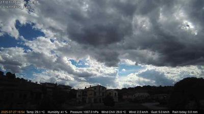 immagine della webcam nei dintorni di Piegaro: webcam Fabro