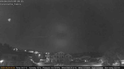 immagine della webcam nei dintorni di Perugia: webcam Fabro