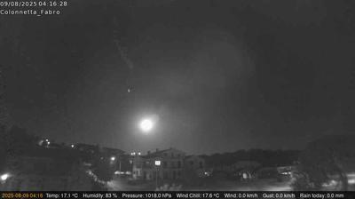 immagine della webcam nei dintorni di Magione: webcam Fabro