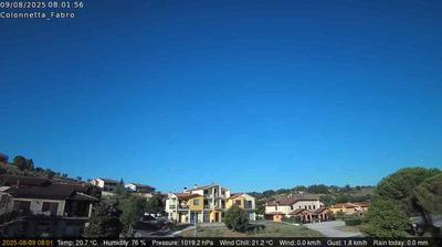 immagine della webcam nei dintorni di Acquapendente: webcam Fabro