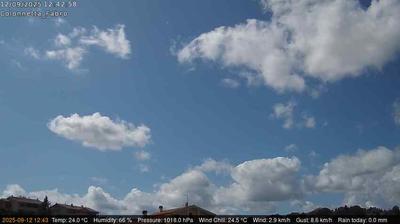 immagine della webcam nei dintorni di Proceno: webcam Fabro