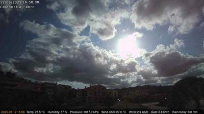 immagine della webcam nei dintorni di Pienza: webcam Fabro