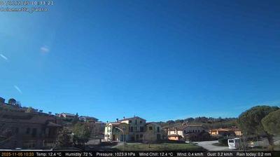immagine della webcam nei dintorni di Castiglione del Lago: webcam Fabro