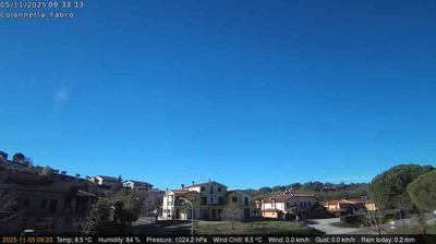 immagine della webcam nei dintorni di Sarteano: webcam Fabro