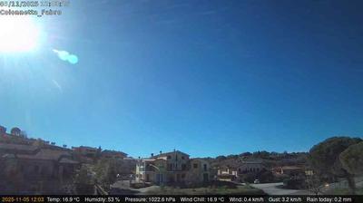 immagine della webcam nei dintorni di San Lorenzo Nuovo: webcam Fabro