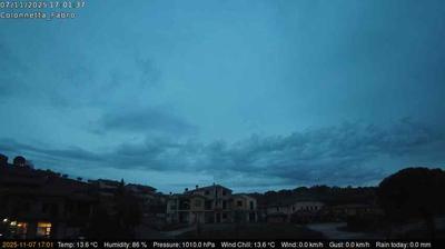 Preview delle webcam di Fabro