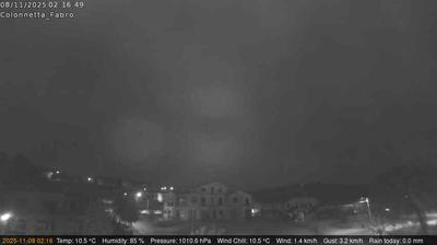 immagine della webcam nei dintorni di Acquapendente: webcam Fabro